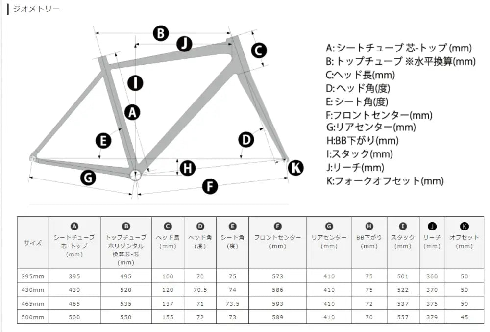＼1万円相当の用品を無料でプレゼント！／[KhodaaBloom] FARNA 105 (コーダーブルーム ファーナ 105) |ロードバイク|22段変速|カーボンフォーク|アルミ|軽量|軽い KhodaaBloom
