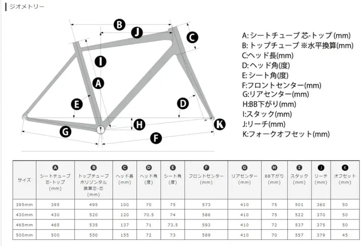 ＼1万円相当の用品を無料でプレゼント！／[KhodaaBloom] FARNA 105 (コーダーブルーム ファーナ 105) |ロードバイク|22段変速|カーボンフォーク|アルミ|軽量|軽い KhodaaBloom