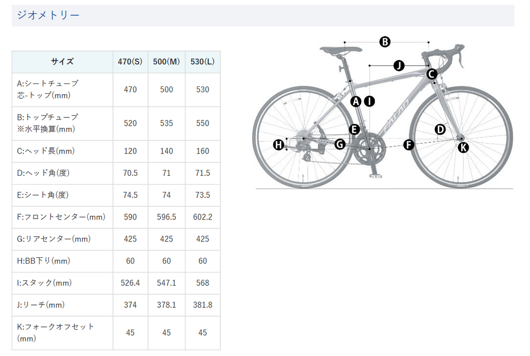 [NESTO PREMIUM]ネスト　CLAUS (クラウス) フレームセット