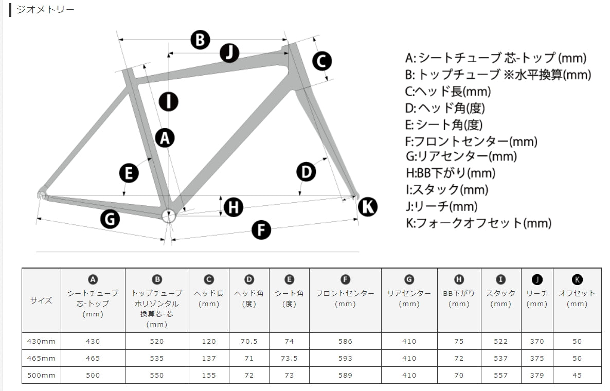 物価高応援セール／[KhodaaBloom] FARNA DISC TIAGRA(コーダーブルーム