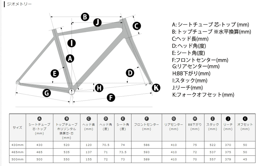 [KhodaaBloom]コーダーブルーム　ロードバイク　ファーナ DISC TIAGRA