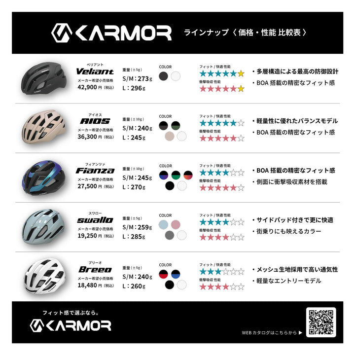 ＼新生活応援セール／[KARMOR] カーマー Breeo ブリーオ ヘルメット