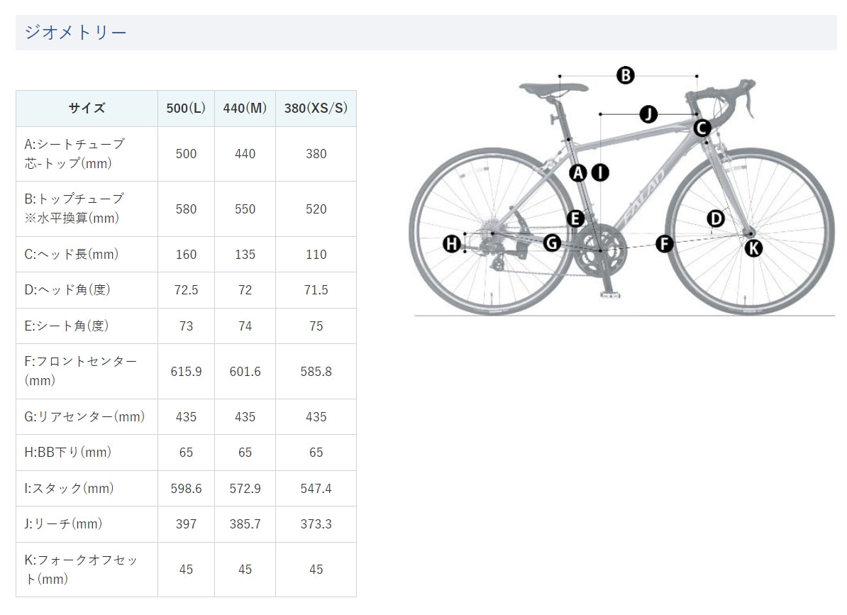 新生活応援セール／[NESTO PREMIUM] LIMIT 2 (ネスト リミット 2