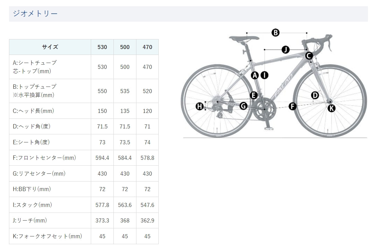 NESTO ロードバイク サイズM