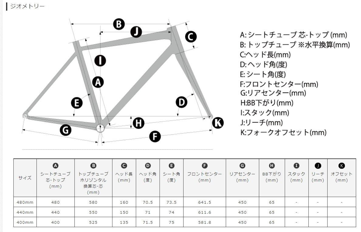 SALE中／[KhodaaBloom] RAIL DISC コーダーブルーム レイル ディスク