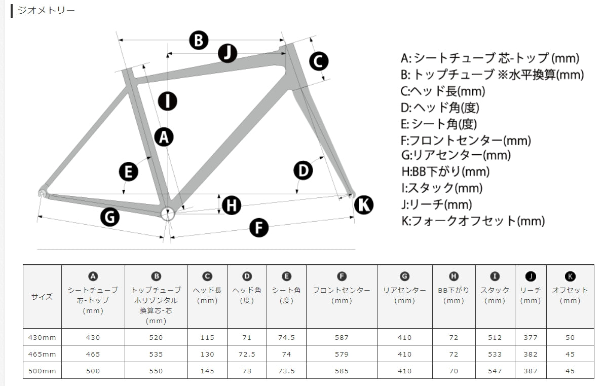 新生活応援セール／[KhodaaBloom]コーダーブルーム ロードバイク
