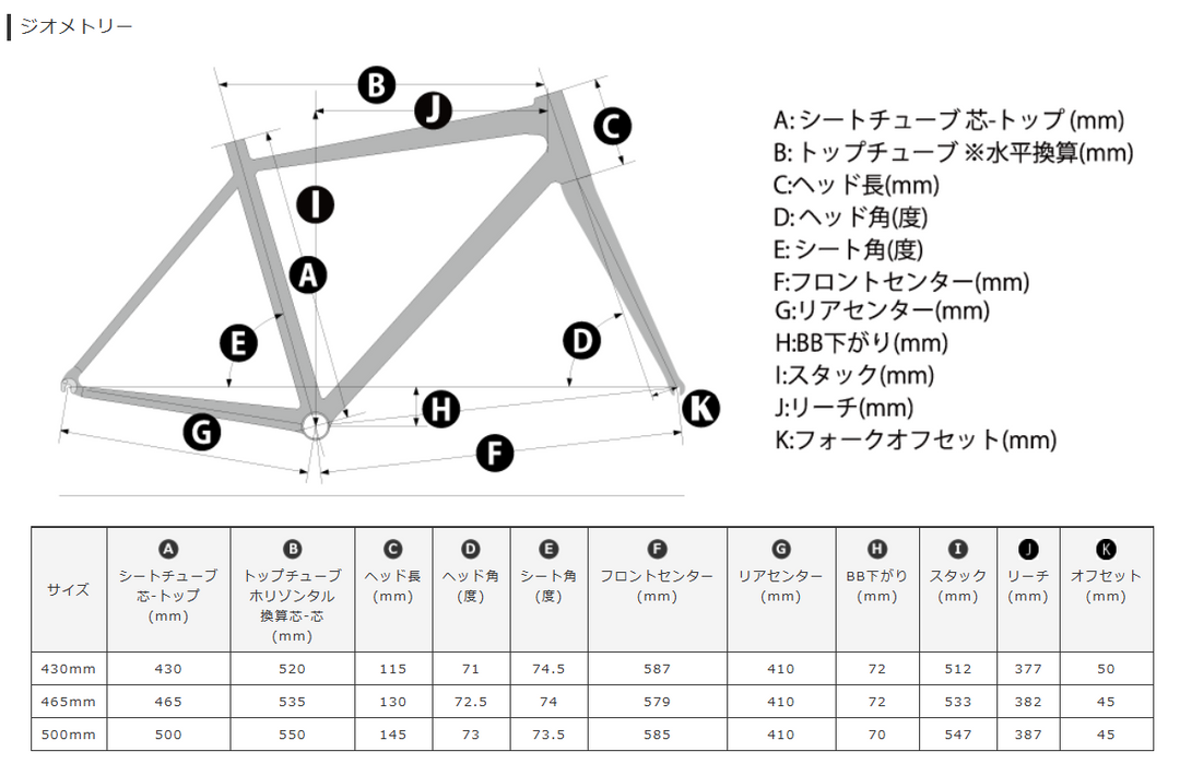 [KhodaaBloom]コーダーブルーム　ロードバイク　ストラウス DISC ULTEGRA 22段変速