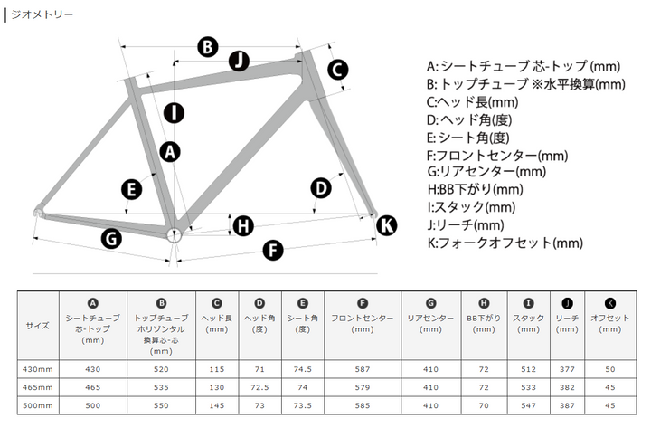 [KhodaaBloom]コーダーブルーム　ロードバイク　ストラウス DISC ULTEGRA 22段変速