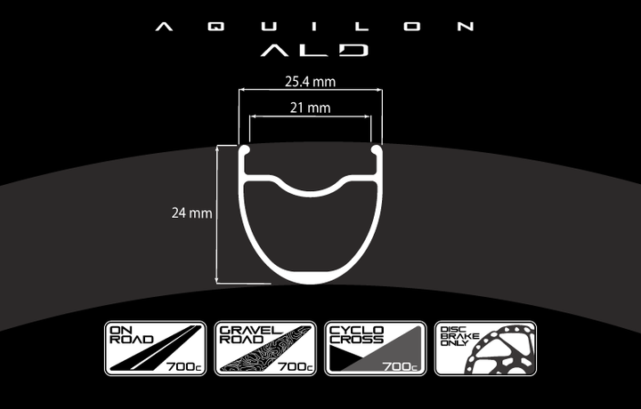 [P&P COMPONENTS]ピーアンドピーコンポーネンツ　アルミディスクホイール　AQUILON ALD(アクイロン)