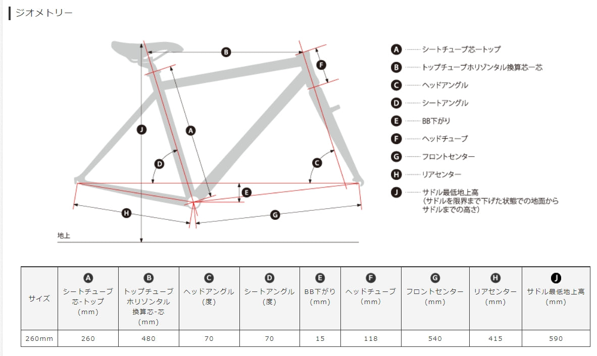 SALE中／[KhodaaBloom]コーダーブルーム 子供車 アッソン J22 2025年
