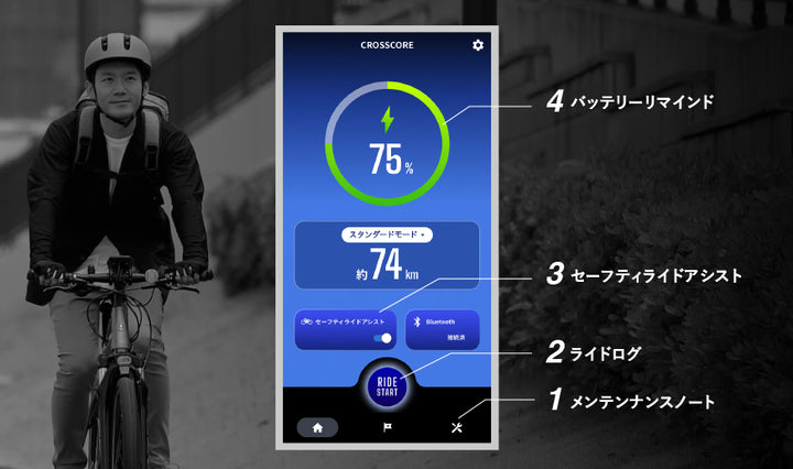 ＼新生活応援セール／[YAMAHA] 電動自転車 CROSSCORE Connected (ヤマハ クロスコア コネクテッド) 2024モデル
